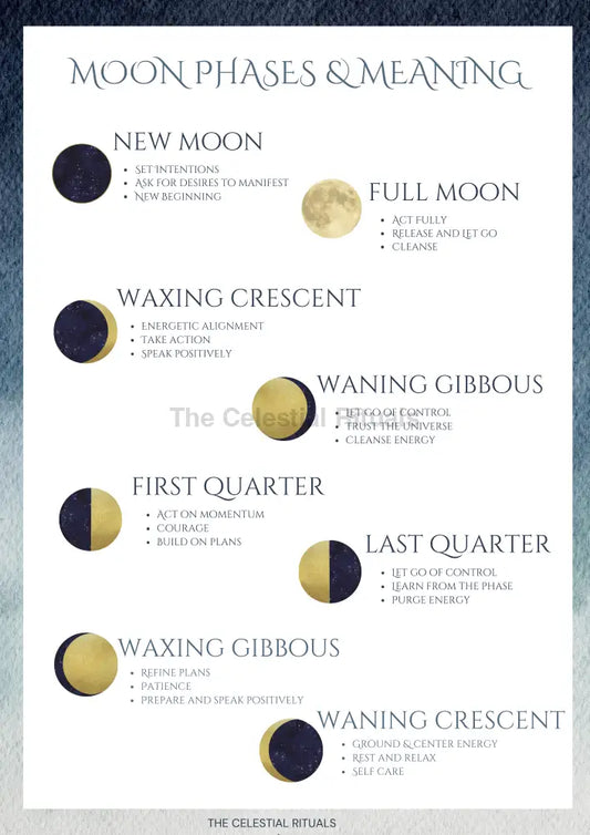 Moon Manifestation Journal – Lunar Planner for Intentions & Rituals Journals