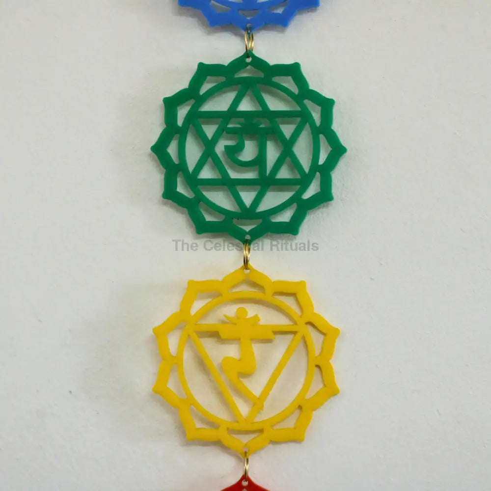 Mystical 7-Chakra Wall Hanging Decor | Enhance Your Energy Flow & Sacred Space Tapestry